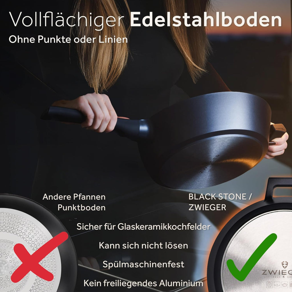 ZWIEGER Große Pfanne mit Deckel 28cm – Schmorpfanne 28 cm hoher Rand