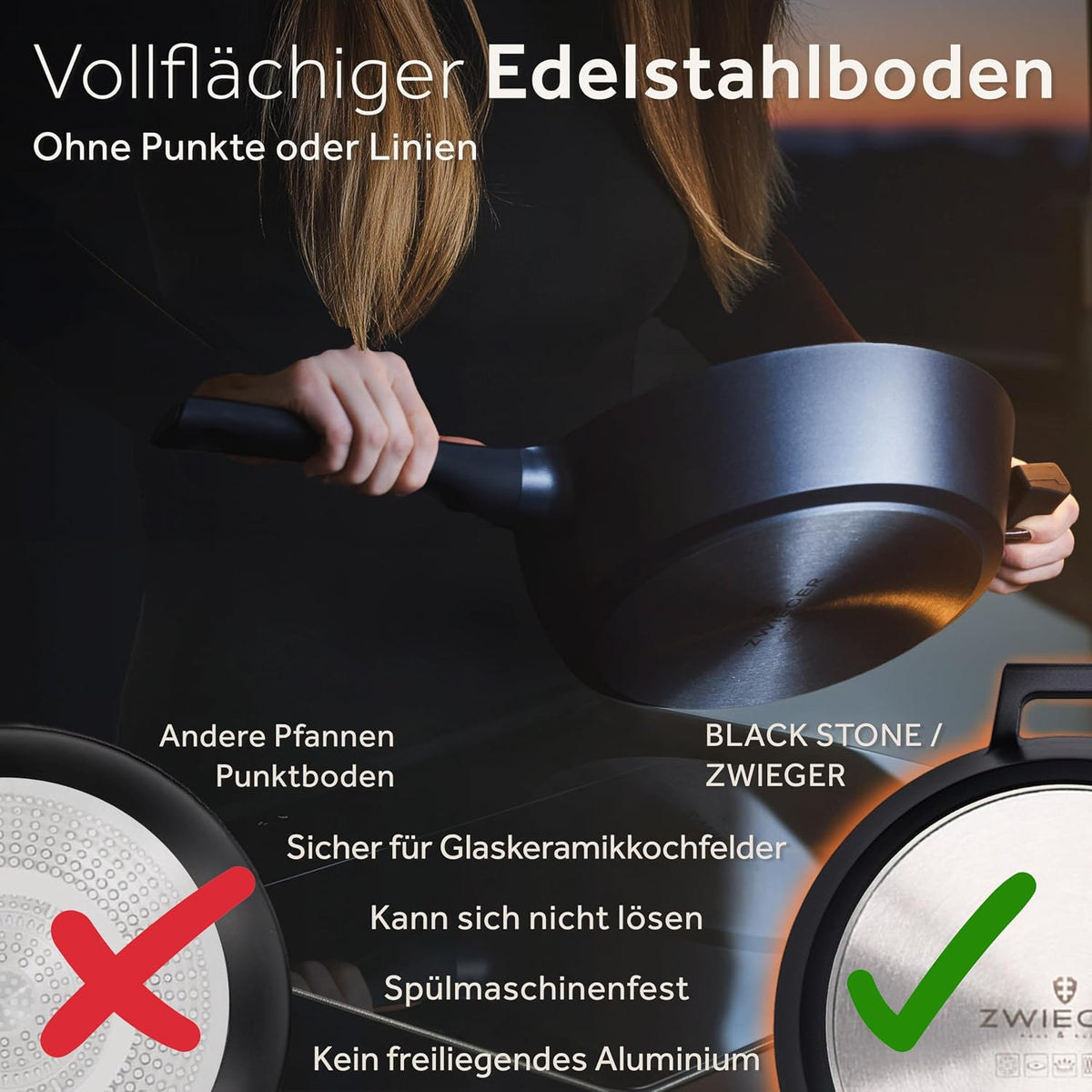 ZWIEGER Große Pfanne mit Deckel 28cm – Schmorpfanne 28 cm hoher Rand
