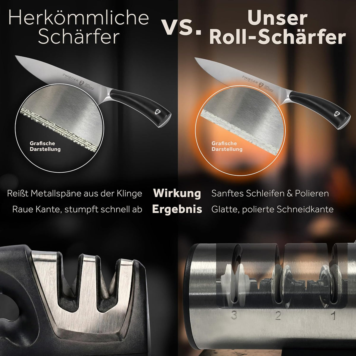 ZWIEGER Diamant Messerschärfer Profi mit Rollschleifer-Technologie
