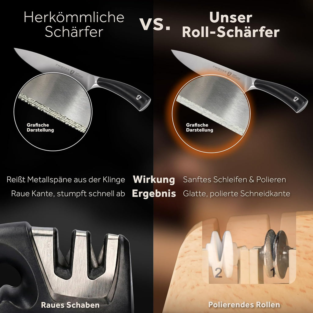 ZWIEGER Manuelle Messerschärfer mit Rollschleifer-Technologie