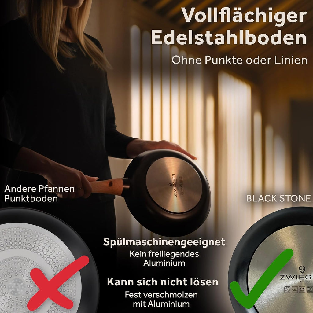 ZWIEGER Keramik Pfannenset ohne PTFE und PFOA – 28 cm, 24 cm und 20 cm