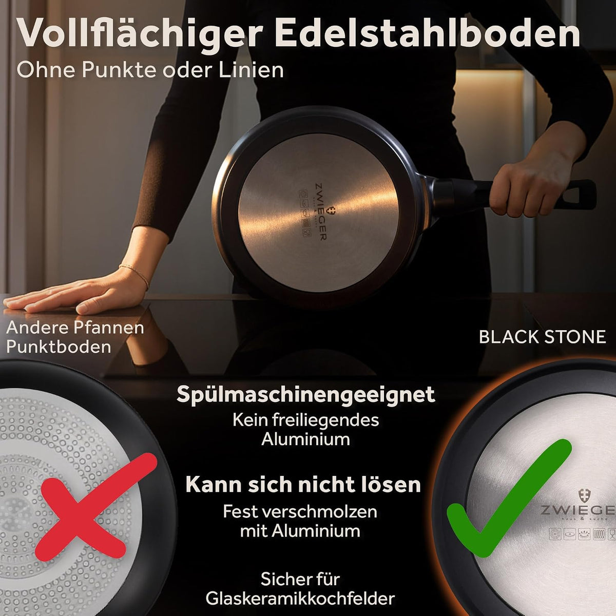 ZWIEGER Crepe Pfanne mit Teigverteiler – Pancake Pfanne Induktion 26 cm